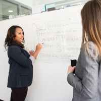 What is Cognitive Coaching Model and How Is It Useful?