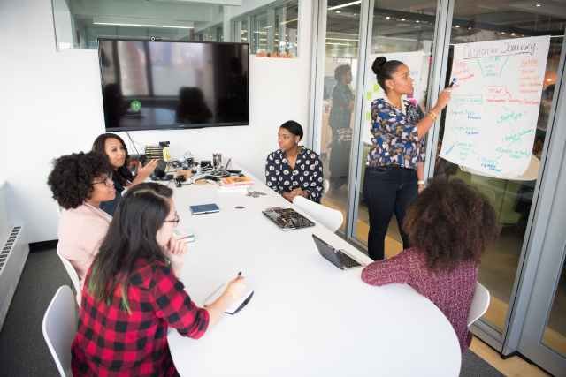 Team Building Activities for Women